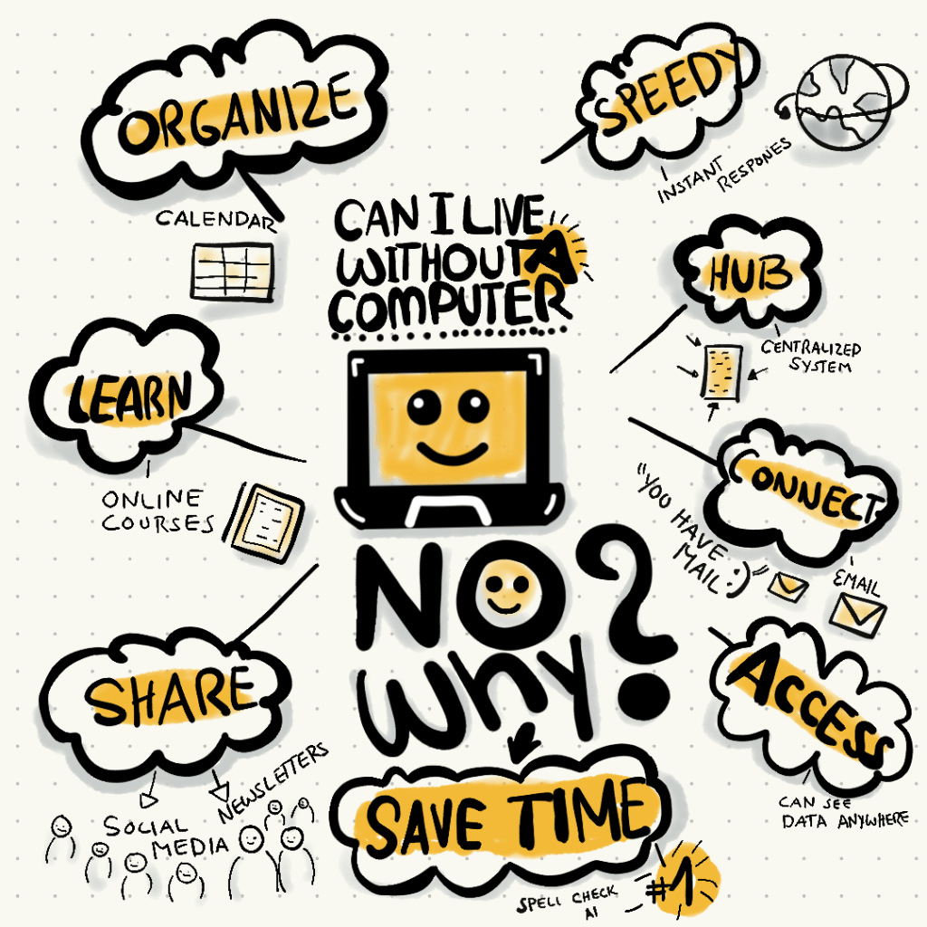 Life With My&nbsp;Computer