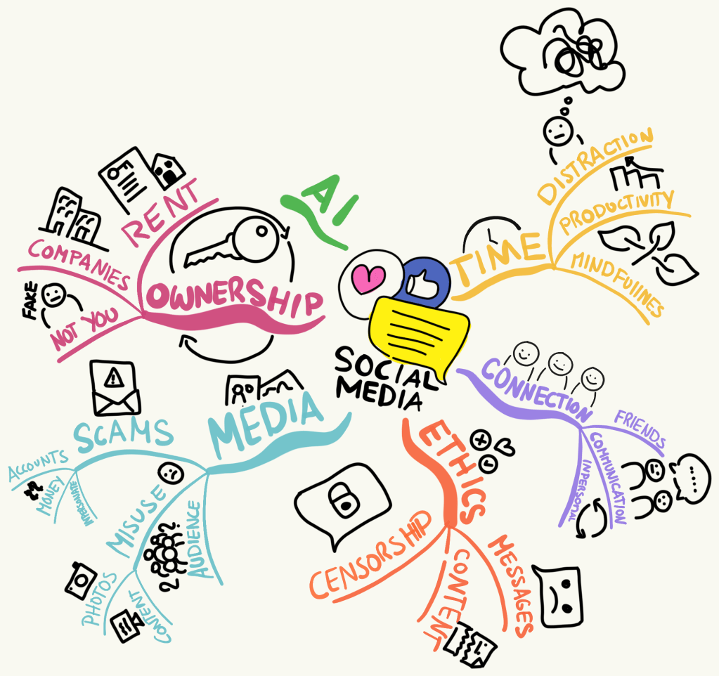 Is Social Media Really Good for&nbsp;Us?