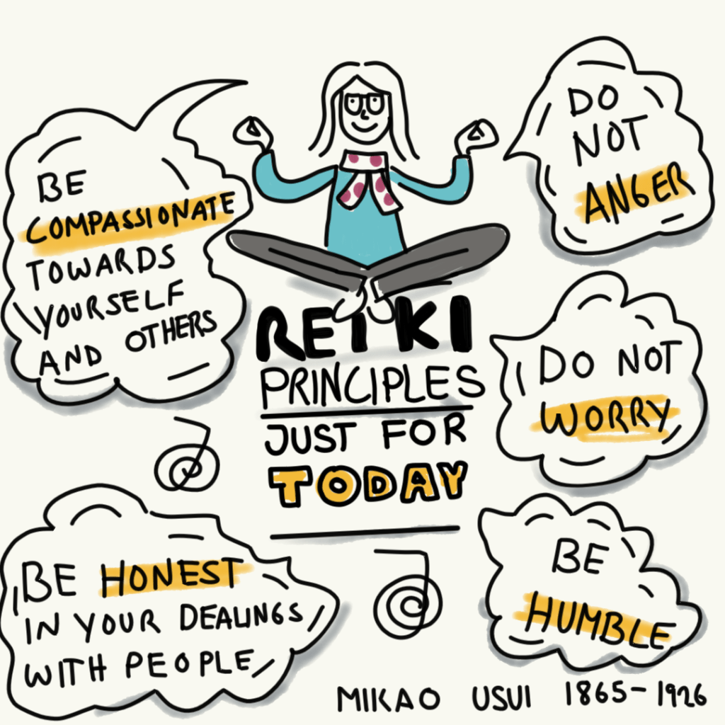 Just for Today: Living the 5 Principles of&nbsp;Reiki